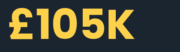 Lcr 105k