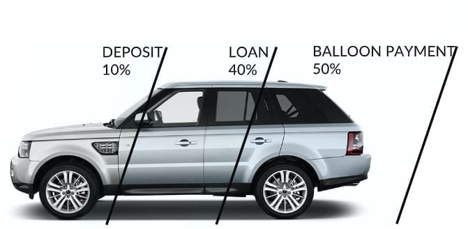 static_0001_lease purchase